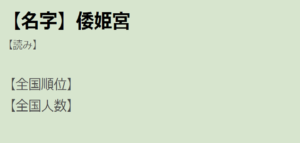 名字由来ネットの検索結果